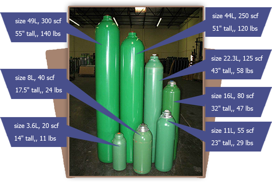 High Pressure Cylinders Steel Cylinders Aluminum Cylinders